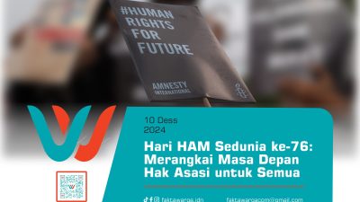 Hari HAM Sedunia ke-76: Merangkai Masa Depan Hak Asasi untuk Semua