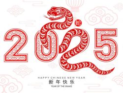 Tahun Ular Kayu 2025: Shio yang Diprediksi Beruntung dan Tips Maksimalkan Peruntungan