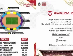 Tiket Timnas Indonesia vs China Resmi Dibuka: Begini Belinya