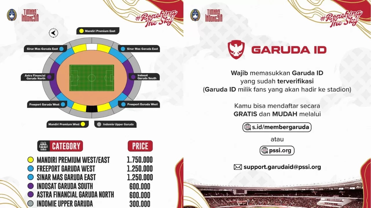 tangkapan layar tatacara beli tiket timnas vs china